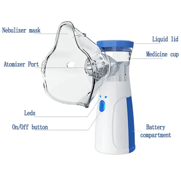 Mini Rechargable Nebulizer For Kids & Adults