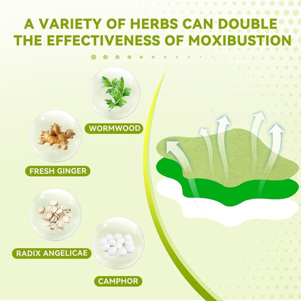 Herbal Pain Relief Knee Patches