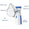 Mini Rechargable Nebulizer For Kids & Adults