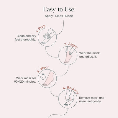 Korean Foot Peeling Mask (1 Pair)