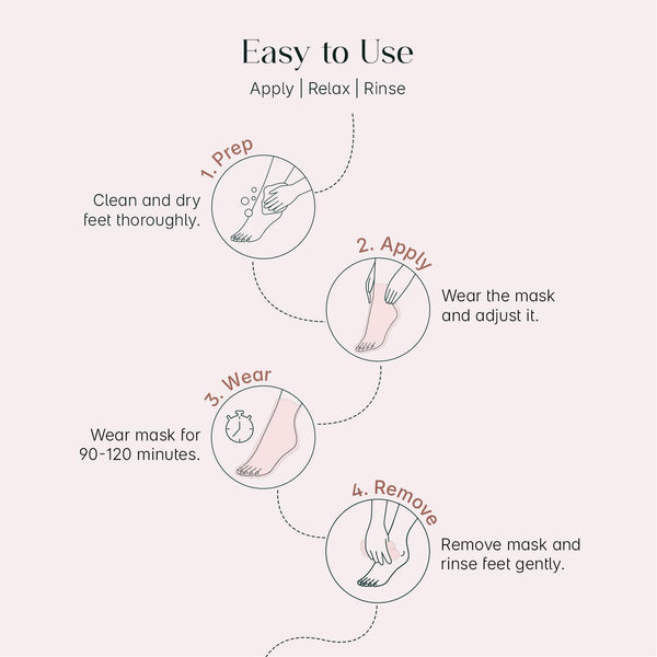 Korean Foot Peeling Mask (1 Pair)