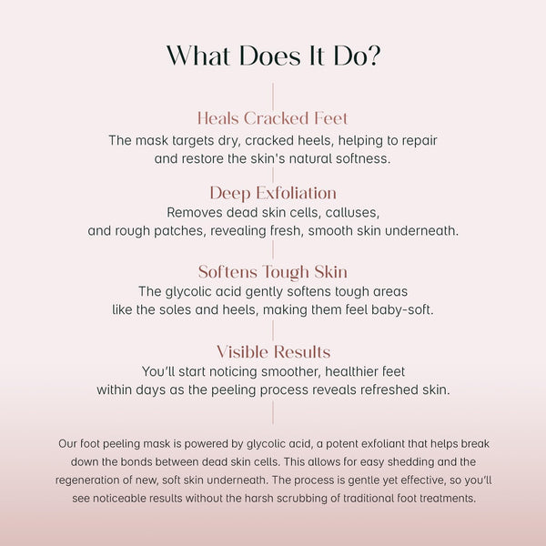 Korean Foot Peeling Mask (1 Pair)