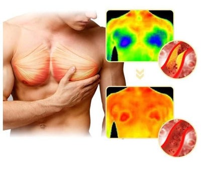 Chest Fat Bee Venom Gynecomastia Heating Oil
