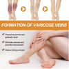 Turmeric Varicose Veins Relief Spray