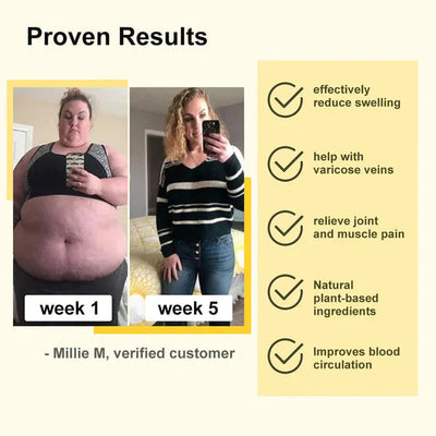 Detox Foot Patch | Imported | (Pack Of 10)